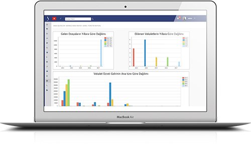 KolayOfis-Kurumsal-Hukuk-Otomasyon-Sistemi-Ön-MuhasebeYönetim-Raporu