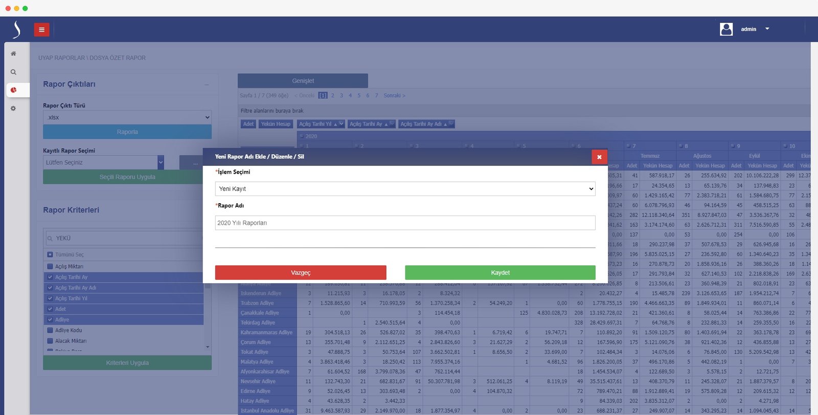 MicroDestek-Kurumsal-UYAP-Is-Zekasi-Uygulamasi-Veri-Analizi-2
